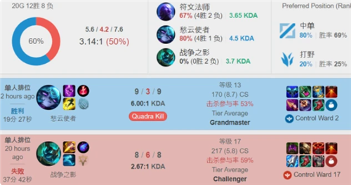 利互惠的结 利互惠的结