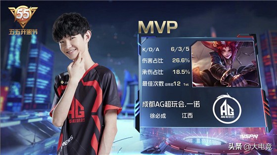 难点不在契 难点不在契